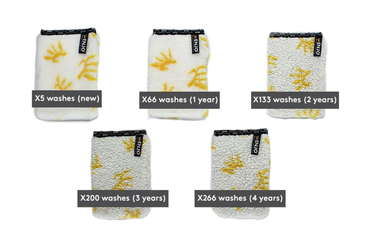 3 simple ways to tell if your ENJO fibres need replacing